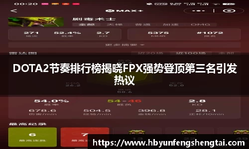 DOTA2节奏排行榜揭晓FPX强势登顶第三名引发热议