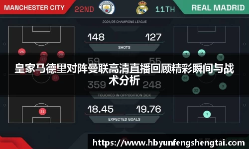 皇家马德里对阵曼联高清直播回顾精彩瞬间与战术分析